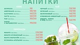 Напитки