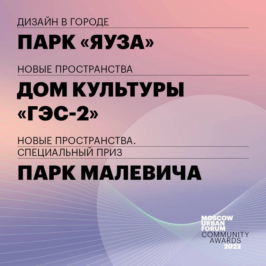 Парк Малевича стал обладателем специального приза в категории «Новые пространства», 2022